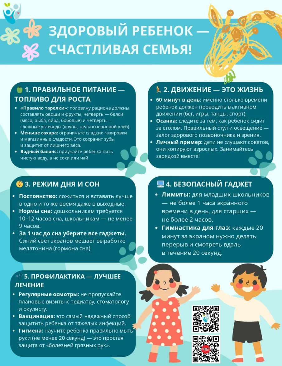 Неделя сохранения здоровья детей